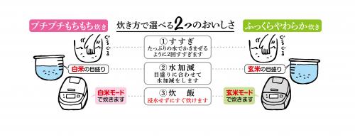 金のいぶき　お得なお試しセット　※送料無料※