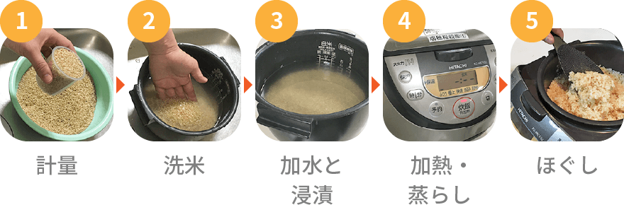 玄米の炊き方